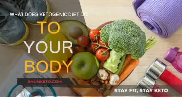 Ketogenic Diet: Transforming Your Body and Brain