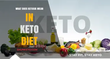 Understanding Ketosis: The Core Mechanism Behind the Keto Diet Explained