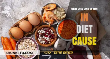 Zinc Deficiency: Understanding Dietary Impact and Health Risks