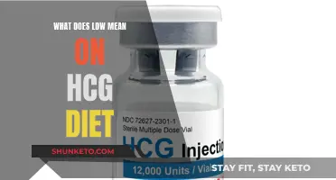 HCG Diet: Understanding the Meaning of LDW