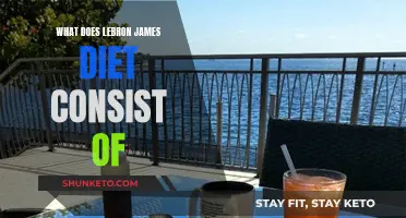 LeBron James' Diet: Nutrition and Meal Plan Secrets