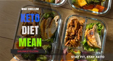 Understanding the Low Keto Diet: Benefits, Basics, and How It Works