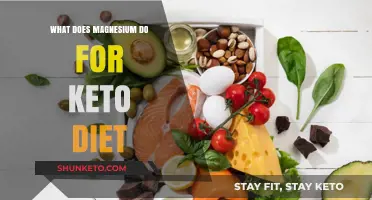 Magnesium's Role in Enhancing Keto Diet Success and Energy Levels