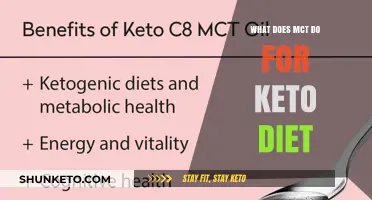 MCT Oil Benefits: Boosting Ketosis and Energy on Keto Diets