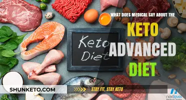 Medical Insights on Keto Advanced Diet: Benefits, Risks, and Evidence