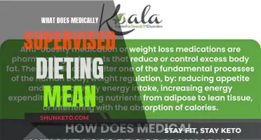 Understanding Medically Supervised Dieting: A Guide to Healthy Weight Loss