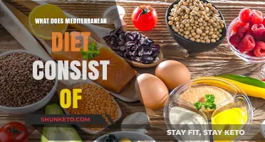 Mediterranean Diet: Eating Like the Greeks