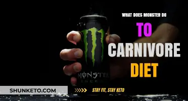 Monster's Impact on Carnivore Diet Explained