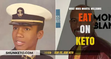 Montel Williams' Keto Diet Secrets: What He Eats Daily