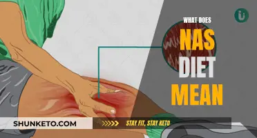 NAS Diet: What It Is and What It Entails