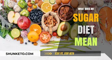 Sugar-Free Living: What Does It Mean?
