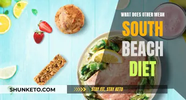 South Beach Diet: What Does 'Other' Mean?