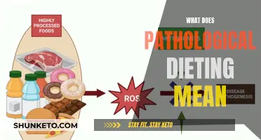 Unraveling the Meanings of Pathological Dieting: Understanding the Risks