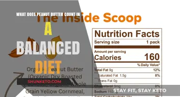 Peanut Butter: A Healthy Diet Essential?