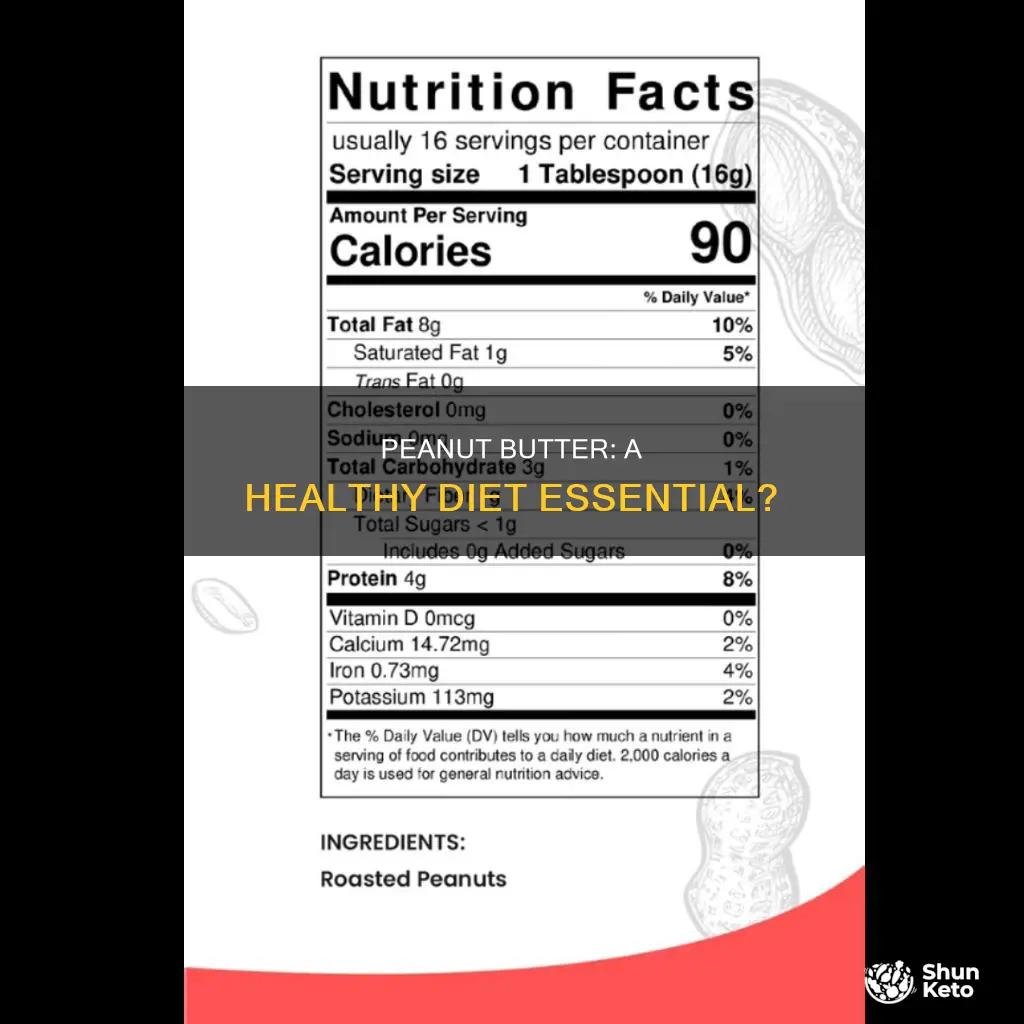 what does peanut butter count in a balanced diet