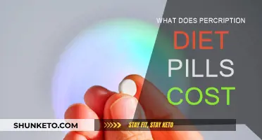 Prescription Diet Pills: What's the Cost?
