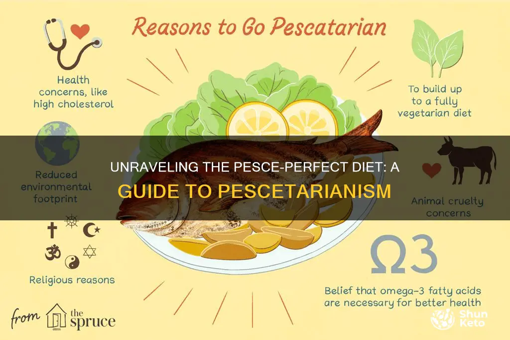 what does pescetarian diet mean