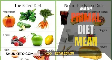 Primal Diet: Unlocking the Ancient Eating Pattern