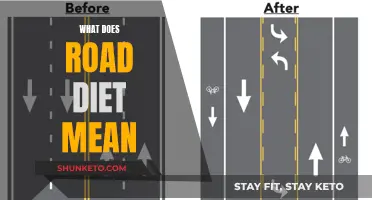 Road Diet: What It Is and What It Means