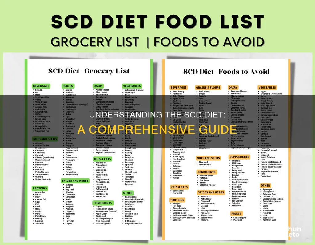 what does scd diet mean