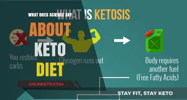 Keto Diet: Scientific Insights, Benefits, and Potential Risks Explained