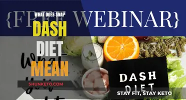 Unraveling the Mystery: What's the Deal with the Snap Dash Diet?