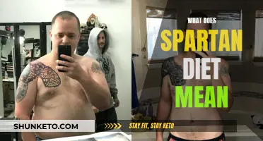 Spartan Diet: Eating Like a Warrior, What's the Deal?
