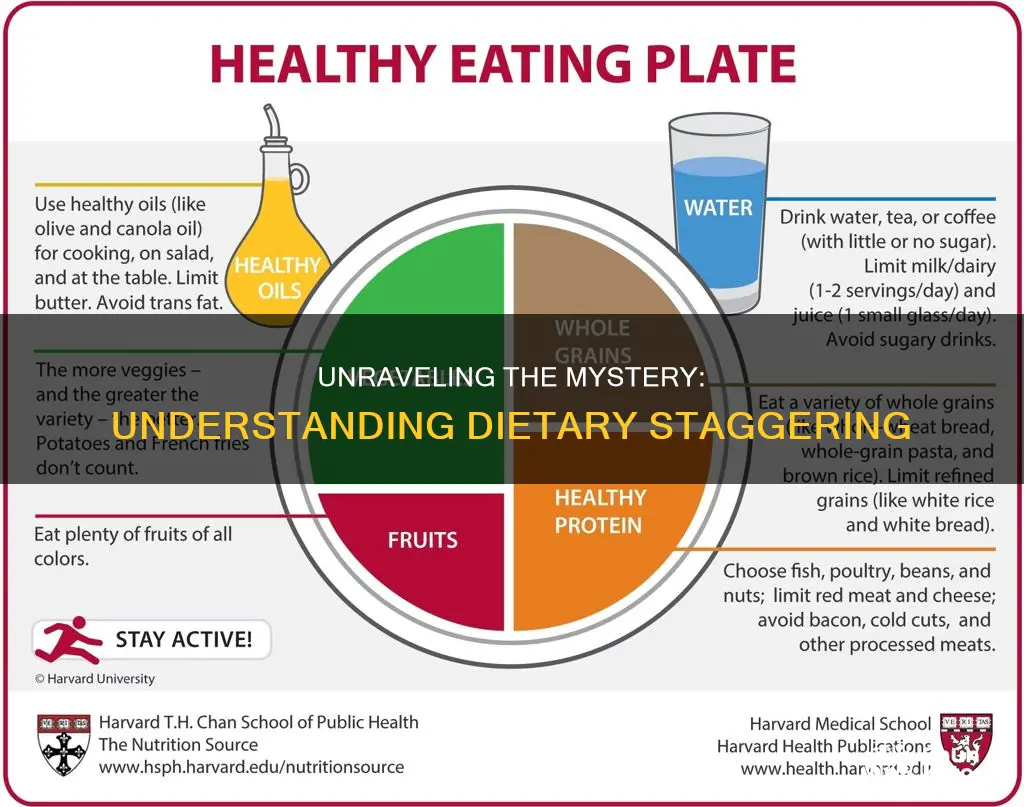 what does staggering with my diet means