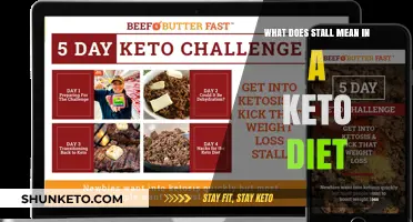 Understanding Keto Stalls: Causes, Solutions, and Staying on Track