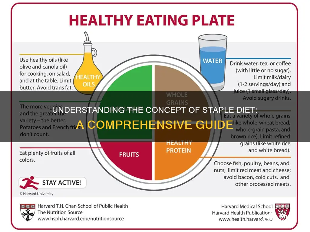 what does staple diet mean