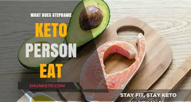 Stephanie's Keto Diet: Unveiling Her Low-Carb, High-Fat Meal Plan