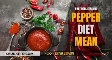 Unraveling the Straight Pepper Diet: A Spicy Journey to Wellness