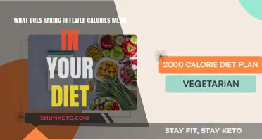 Calorie Counting: Understanding the Impact of Reduced Intake on Your Diet