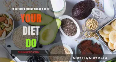 Sugar-free Diet: Benefits and Challenges