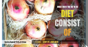 The 80-10-10 Diet: Carb-Centric Eating for Optimal Health