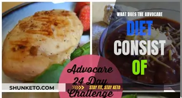 Advocare Diet: What You Need to Know About It