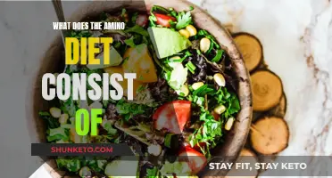 Amino Diet: What Foods Are Included?