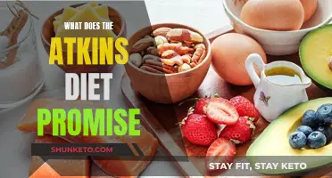 Atkins Diet: Promise of Weight Loss and Health Benefits