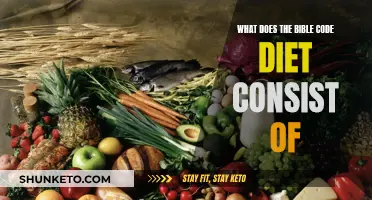 The Bible Code Diet: Eating According to Scripture