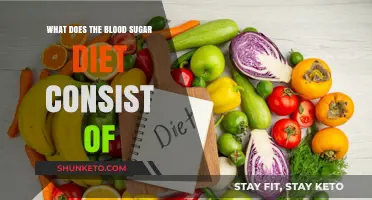 Blood Sugar Diet: What You Need to Know