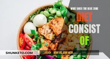 Blue Zone Diet: Longevity Secrets Unveiled