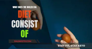 The boiled egg diet: What's it all about?