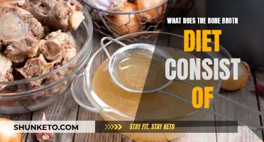 Bone Broth Diet: What's in the Pot?