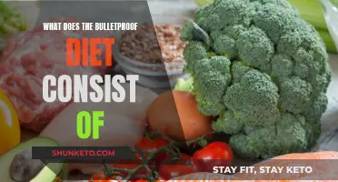 The Bulletproof Diet: What to Eat and Avoid