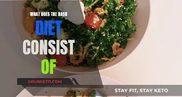 DASH Diet: Understanding the Components of This Renowned Eating Plan