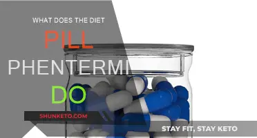 Phentermine Diet Pills: How Do They Work?