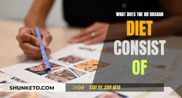 Dr. Urshan Diet: What's on the Menu?
