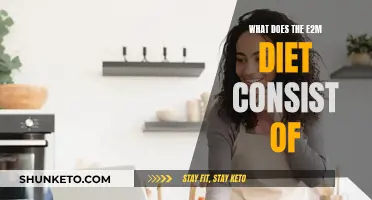 E2M Diet: Eating, Energy, and Mindfulness for Weight Loss
