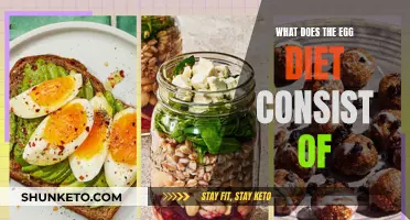 The Egg Diet: What's on the Menu?