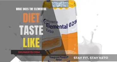 Elemental Diet Taste: Is It Palatable?